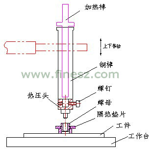 塑胶件热压工装