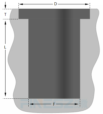 TH锥形热熔螺母