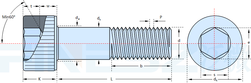 DIN912内六角螺栓